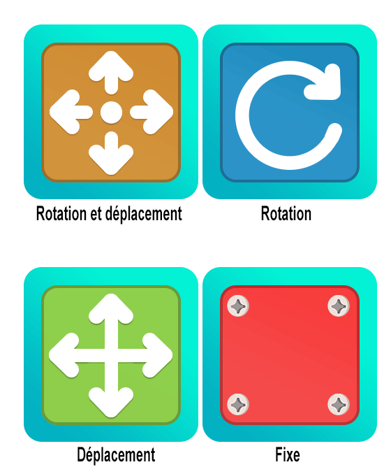 Aide, jeu de connexion