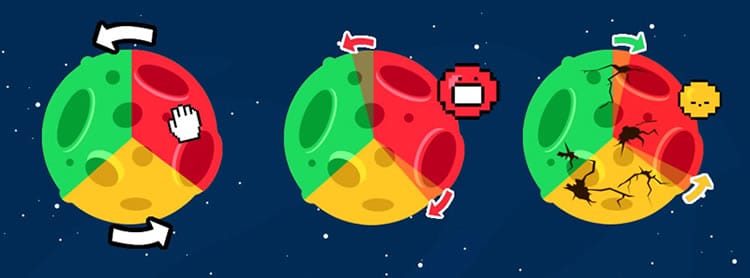 Aide, jeu en en ligne, rotation de la planète