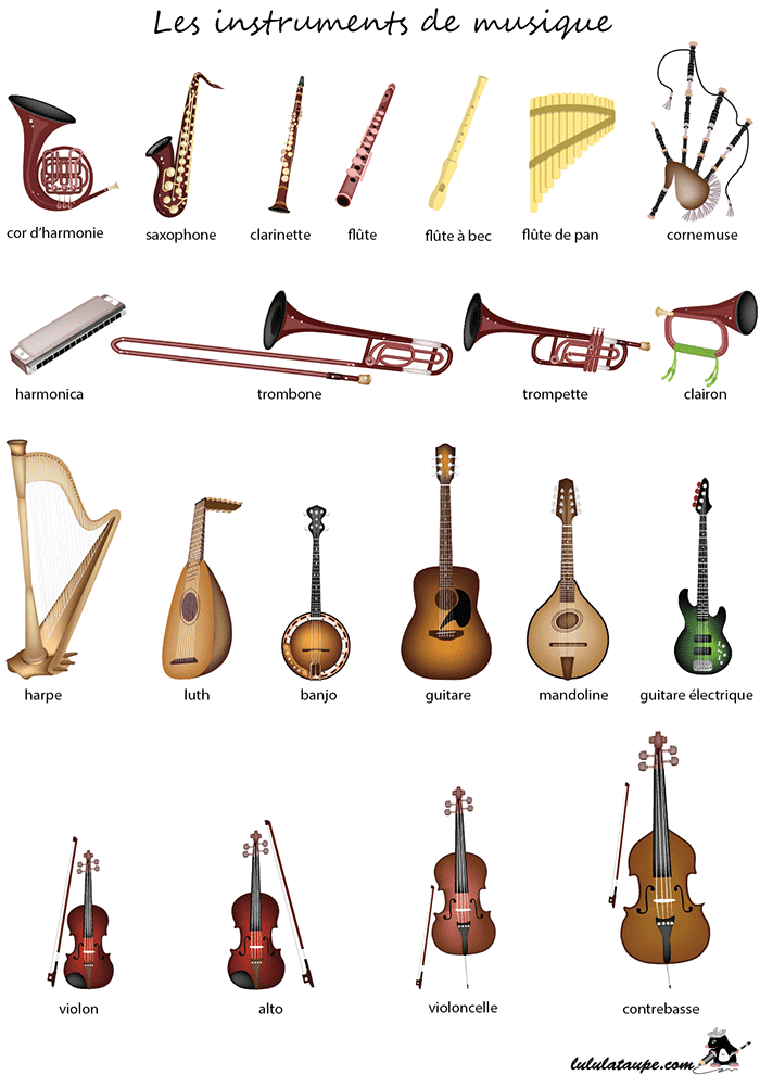 Imagier gratuit à imprimer, les instruments de musique (2)