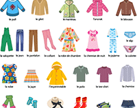 Imagier à imprimer, les vêtements