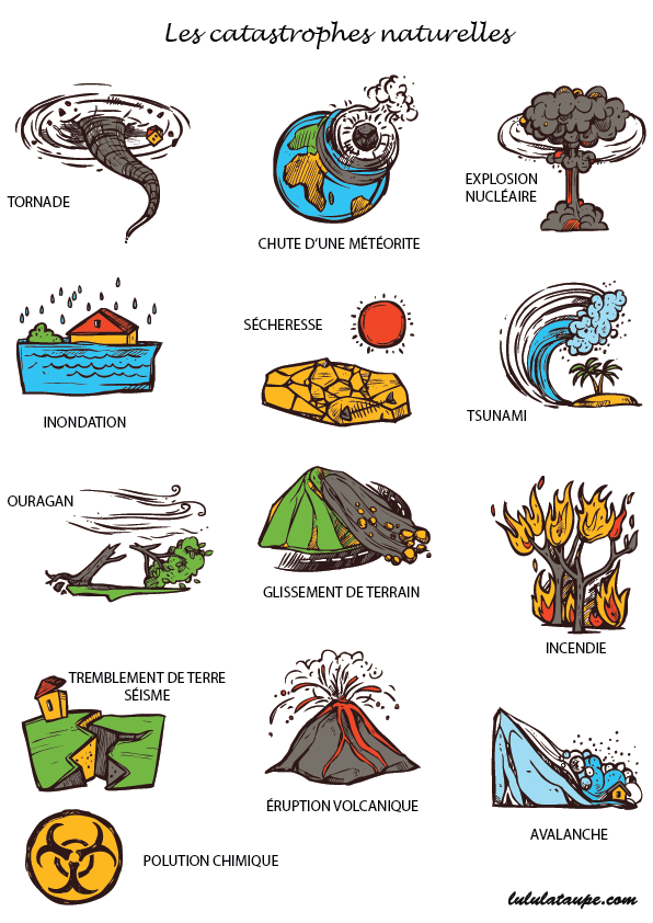 Les catastrophes naturelles, fiche gratuite à imprimer