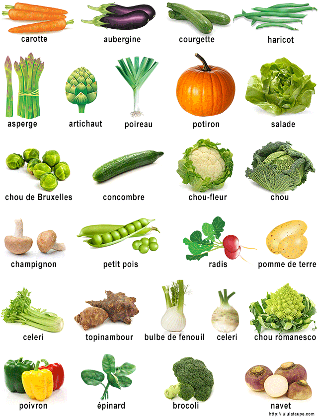 Imagier à imprimer, les légumes