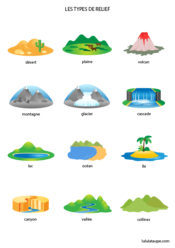 Les types de paysages, fiche gratuite à imprimer