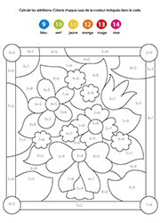 Coloriage magique à imprimer, additions, résultat de 9 à 14