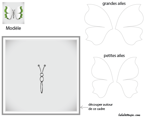Carte à fabriquer soi-même, un bouquet de marguerites