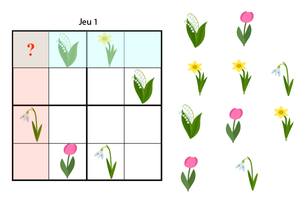 Tutoriel sudoku