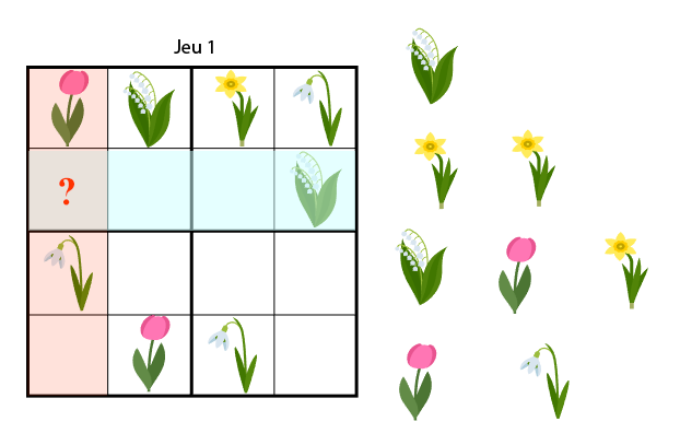 Tutoriel sudoku