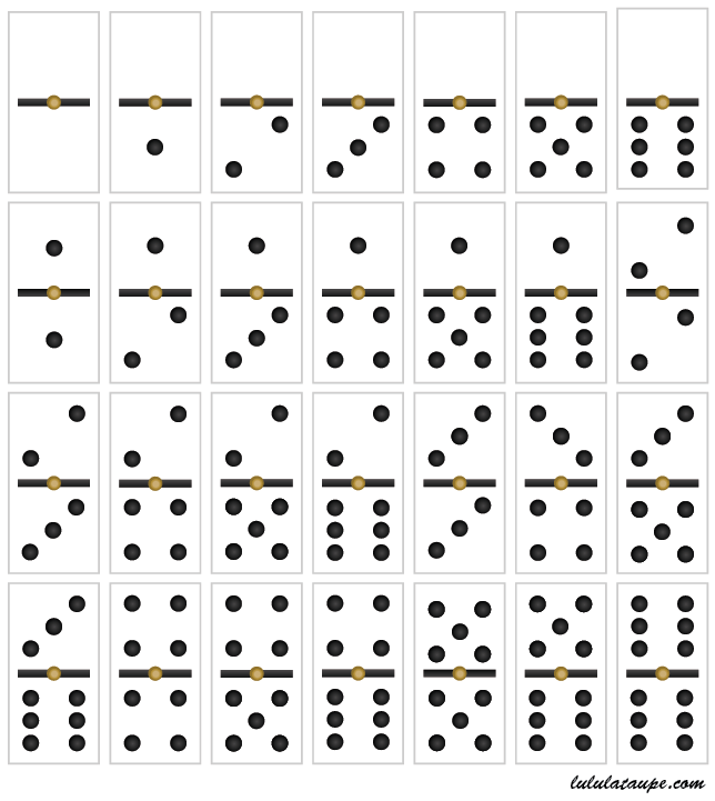 Jeu de dominos à imprimer Jeu de dominos à imprimer gratuitement