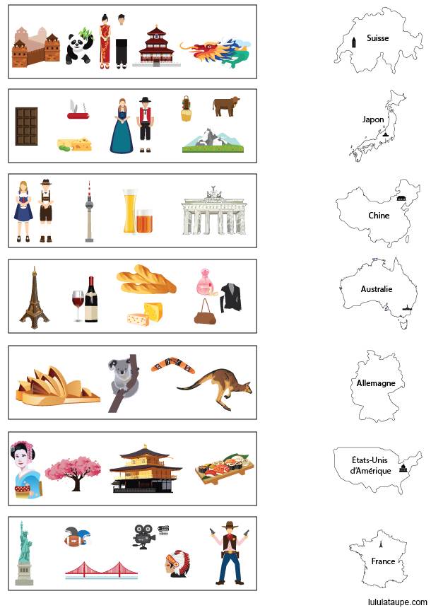 Exercice gratuit, apprendre les pays