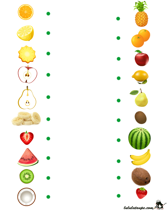 Jeu éducatif à imprimer, les fruits