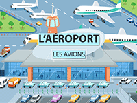 Imagier en ligne, l'aéroport, les avions de ligne