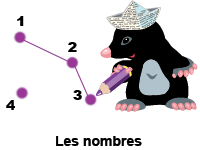 Relier les points en suivant l'ordre des nombres